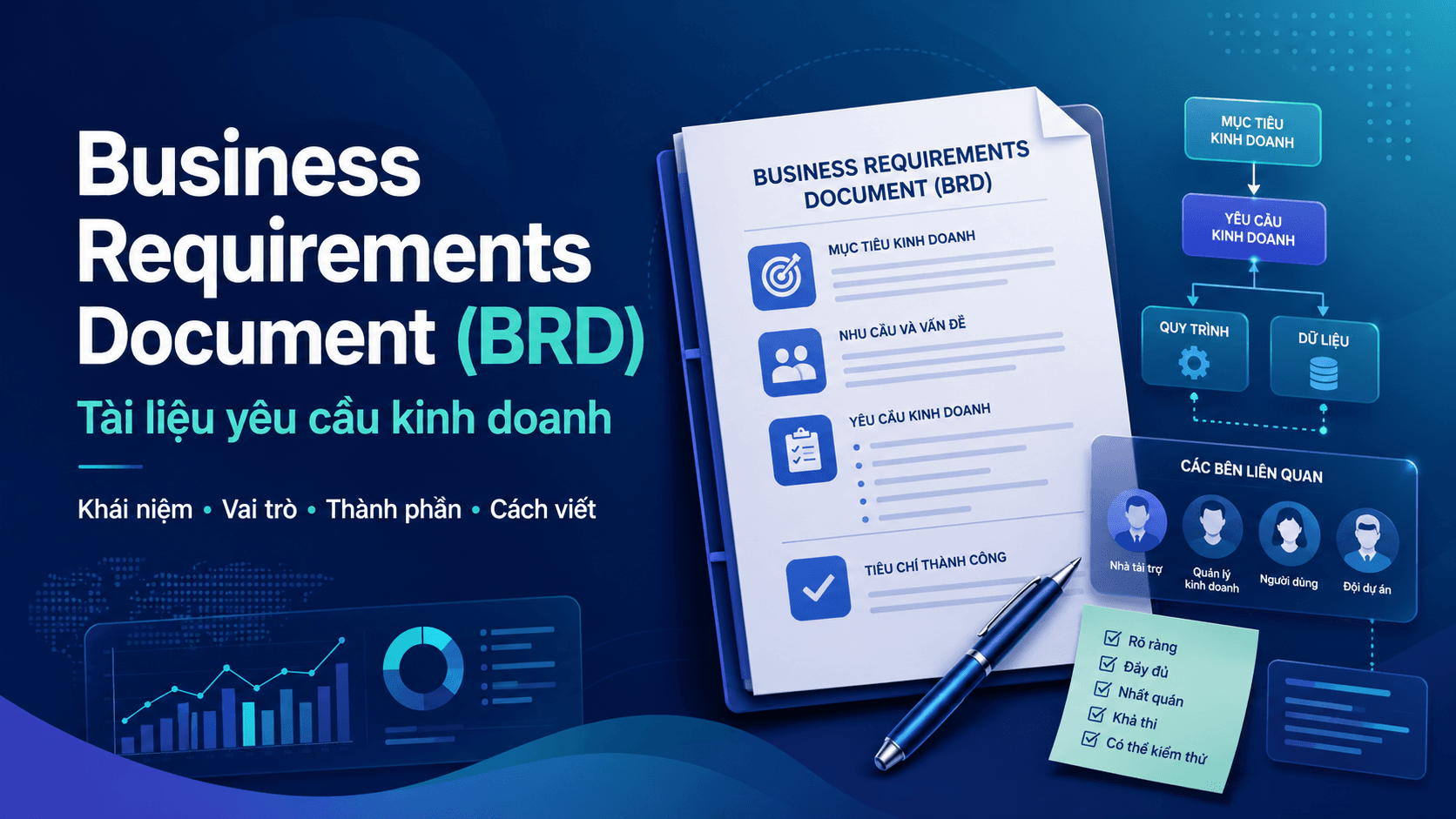 Cách triển khai Business Requirements Document