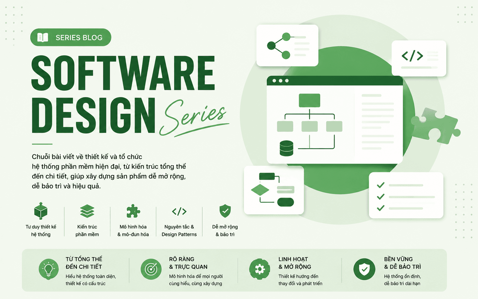 Software Design